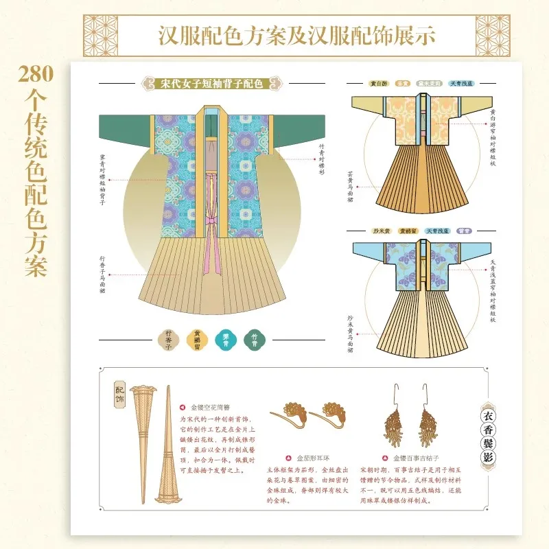 Книга Hanfu с классическими узорами и иллюстрациями соответствующего цвета Хань Книга китайской одежды с модным дизайном