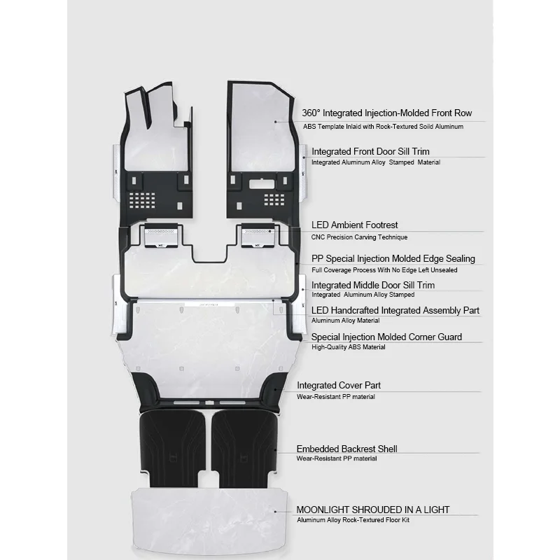 High Quality 3D  Floor Mats for Li Xiang L9 OEM Standard Perfect Fit Eco Friendly Material with No VOC