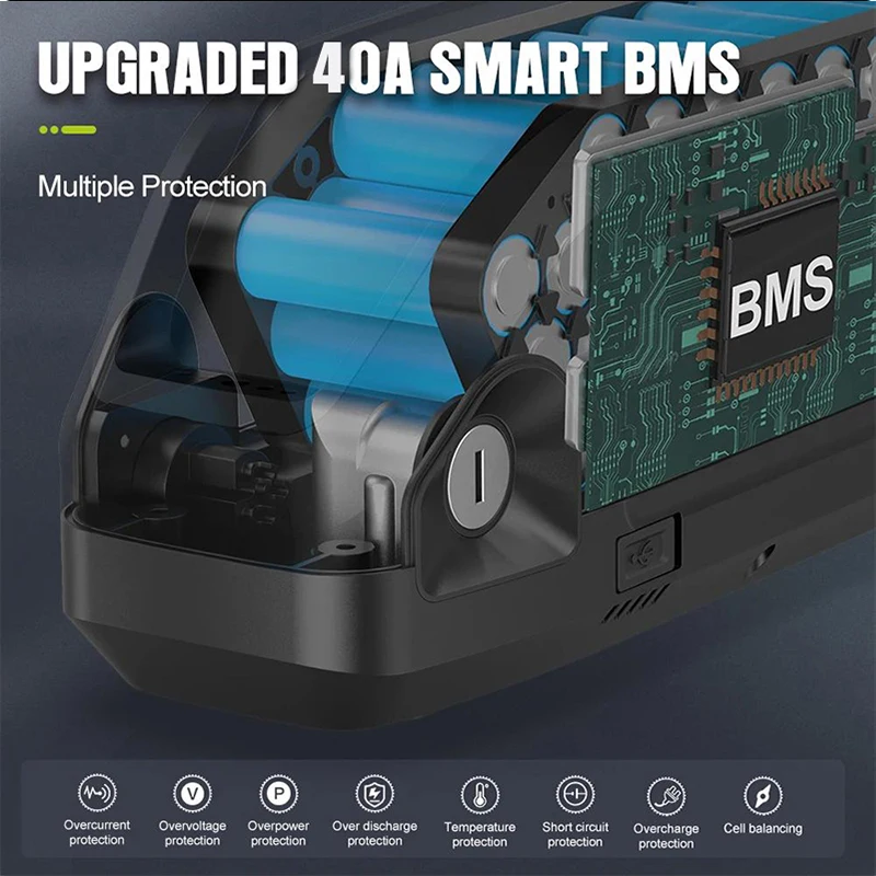 72v ebike battery 3000w 60ah electric bike battery 48v 60v 20/30ah motor bicicleta elétrica lithium ion 52V 2000w conversion kit view 6