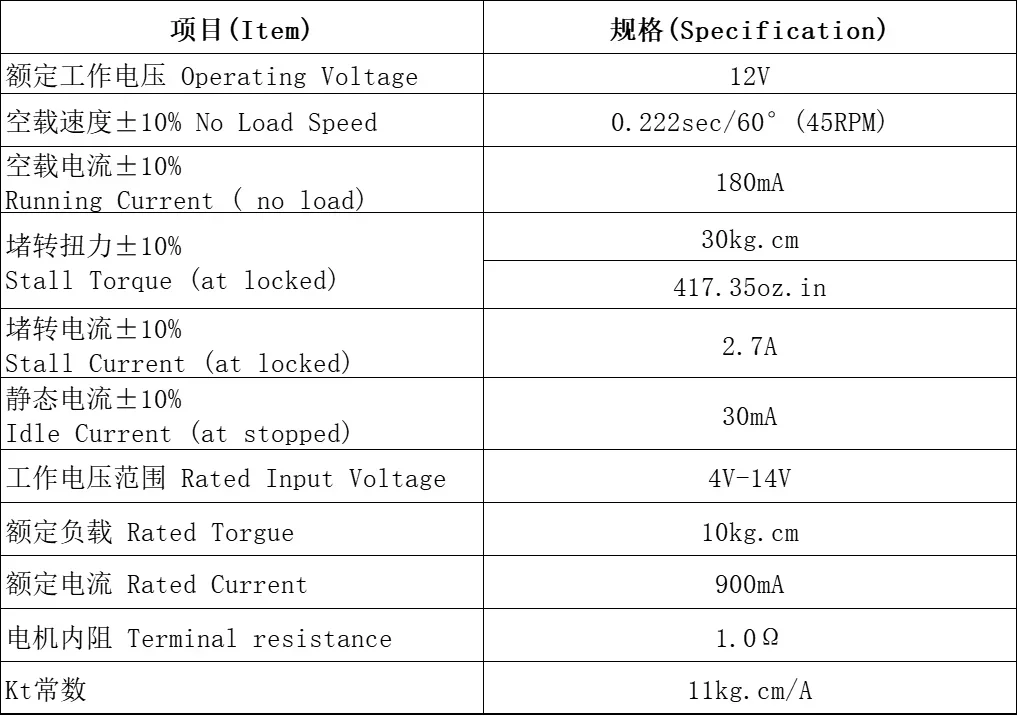 30 كجم عزم دوران عالي ST3215 أجهزة رقمية مع جهاز تشفير مغناطيسي - قابل للبرمجة 360 درجة °   التحكم في الدوران والتحكم في الملفات