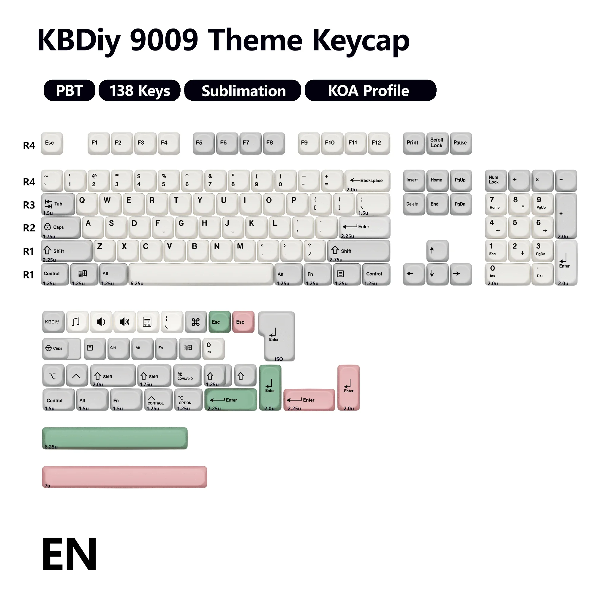 KBDiy 139 Keys/Set PBT Keycap GMK 9009 Keycaps for Mechanical Keyboard KOA Profile DIY Custom for ACE60 ACE68 RAINY75 AK74 gx87