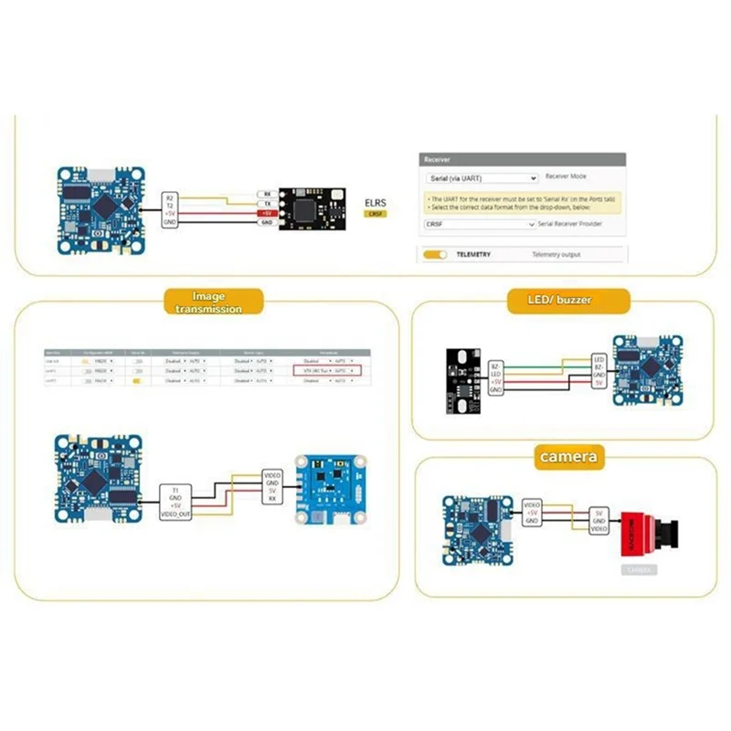SQPP-Whoop F411 F4 20A AIO Flight Controller Onboard BMI270 Gyro 2-4S 25.5X 25.5Mm For RC Drone FPV Racing