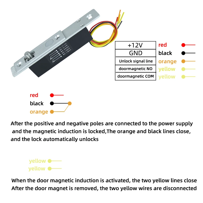 SM120 small electronic latch lockwith door magnetic signal feedbacklock tongue anti prying/anti magnetic disconnection unlocking