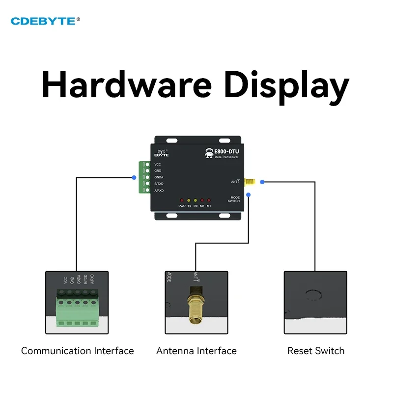 LoRa 무선 데이터 모뎀, 송신기 수신기 E800-DTU(433L20-485)-V8, 433MHz RS485, 20dBm, 3km 장거리, FEC 100mW, 로트당 2 개