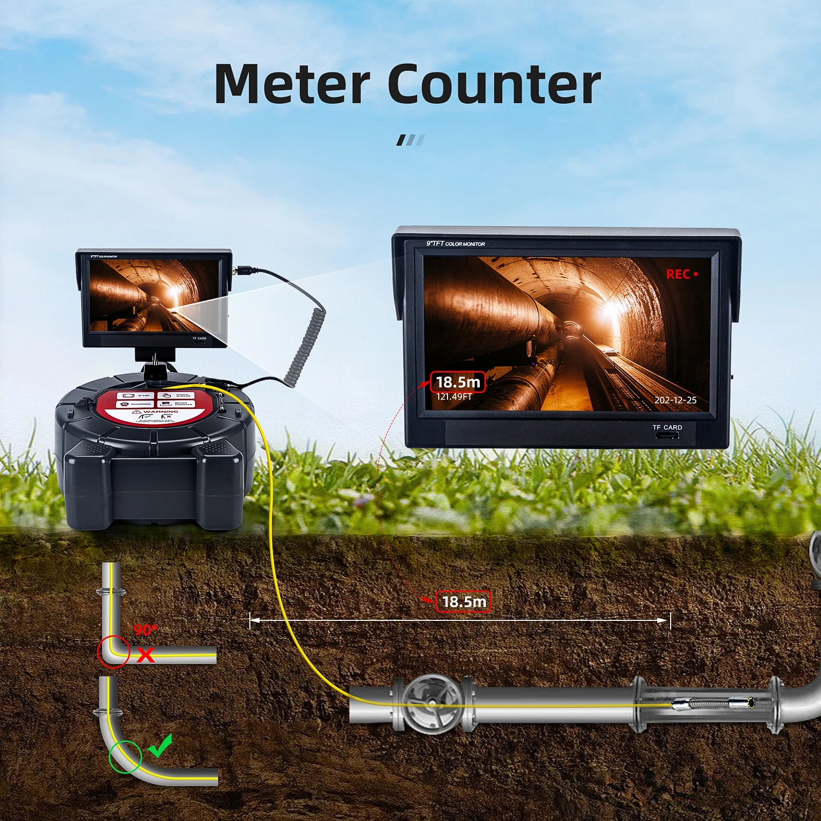 512HZ Self-leveling Meter Counter 9