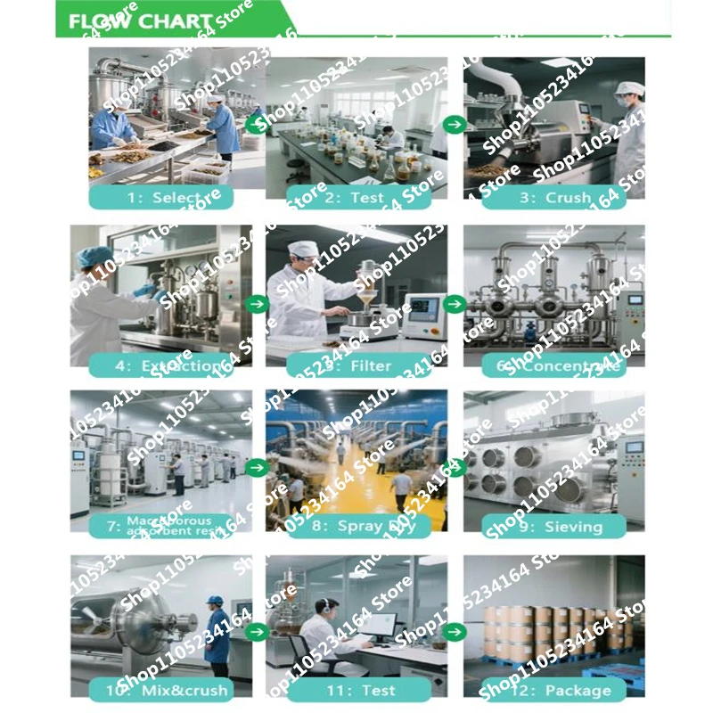 Global Home Shopping Carnival Zeer zuiver food grade maralwortelextract: Directe verkoop in de fabriek - op maat gemaakte verpakking