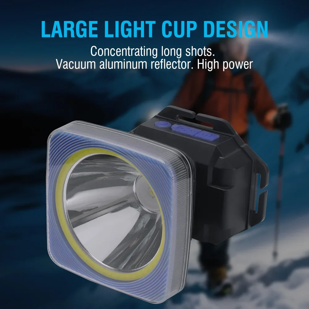 

BORUiT LED Headlamp USB C Rechargeable 18650 Headlight 5 Lighting Modes Outdoor Camping Hunting Fishing Lantern Built-in Battery