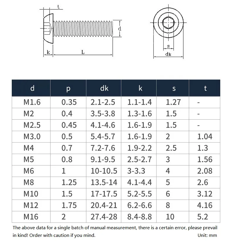 M5 M6 M8 M10 M12 Black Grade 12.9 Carbon Steel Hex Socket Button Round Head Allen Bolt Screws