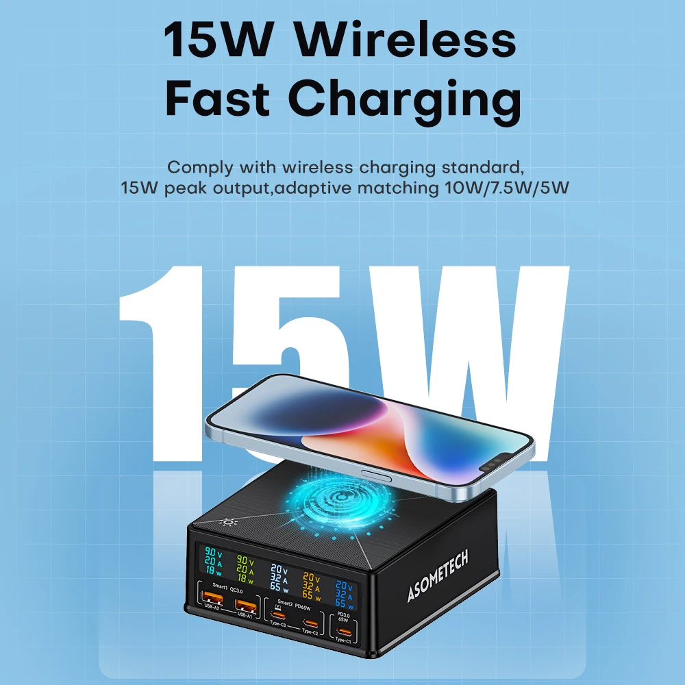 Cargador GaN 160W USB-C PD con Carga Inalámbrica y Pantalla LCD - imagen 5