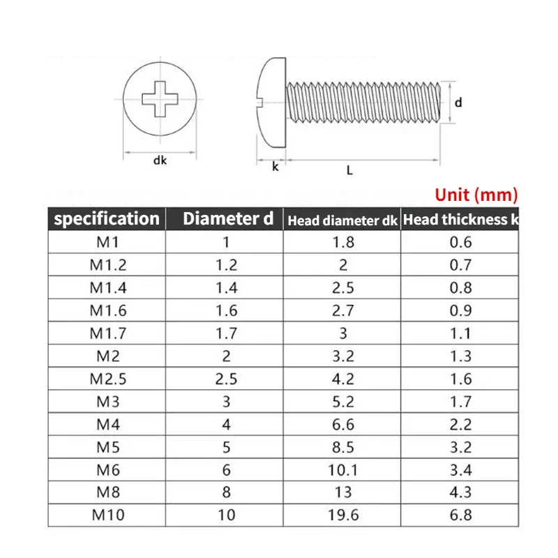 Insulated PEEK Phillips Pan Head Bolts M1.4 to M10 Anti-Corrosion High Toughness Industrial Assembly Fastening Screws
