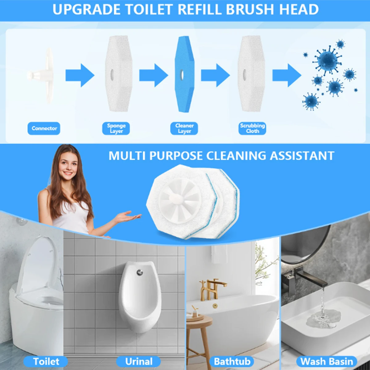 20PCS Toilet Wand Refills Disposable Toilet Brush Replacement Heads with Upgraded Fiber Bristles, Compatible with Clorax Toilet Brush Replacement Systems, Handle Not Include view 8