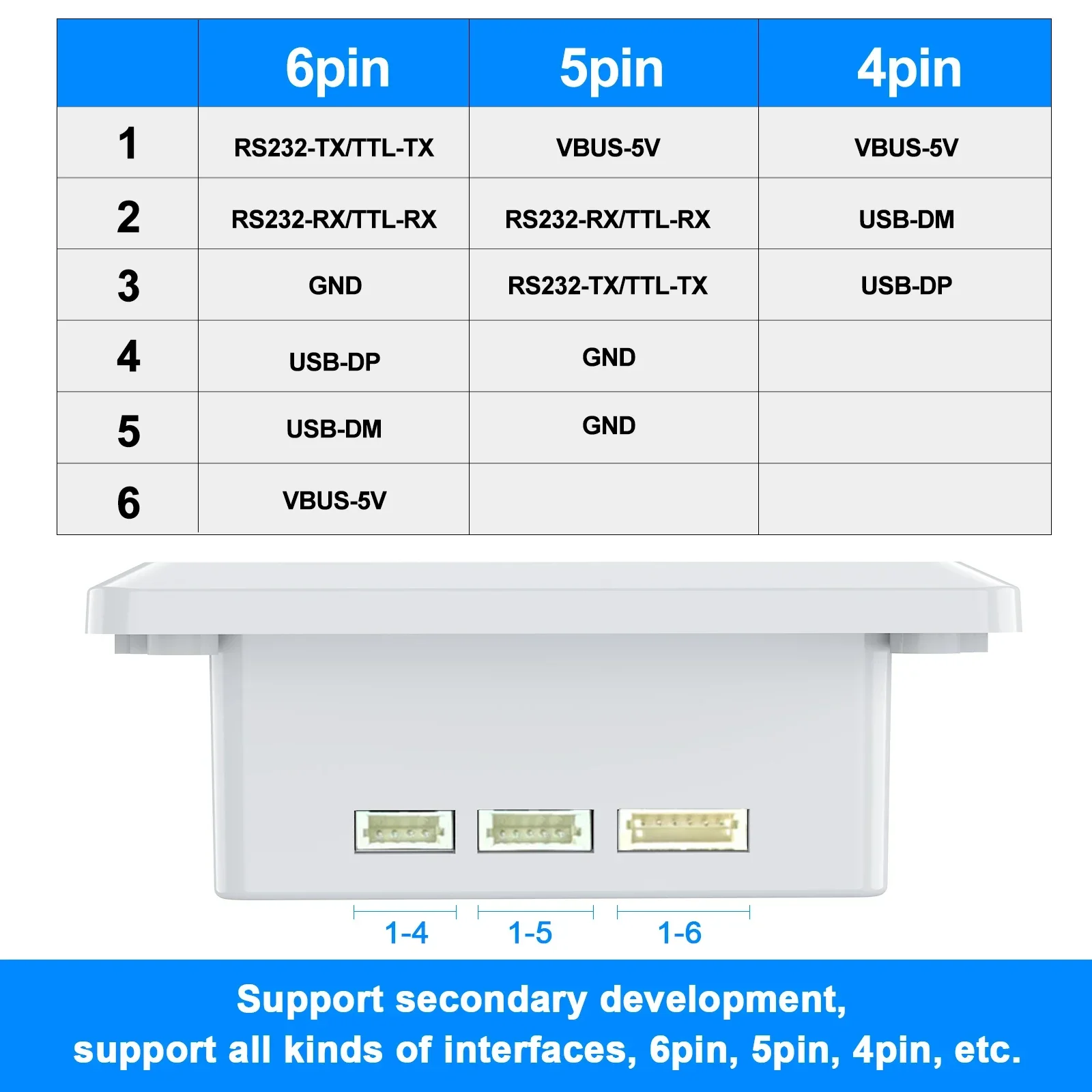 Symcode MJ-390 Mini Barcode Scanner Module 2D White With NFC