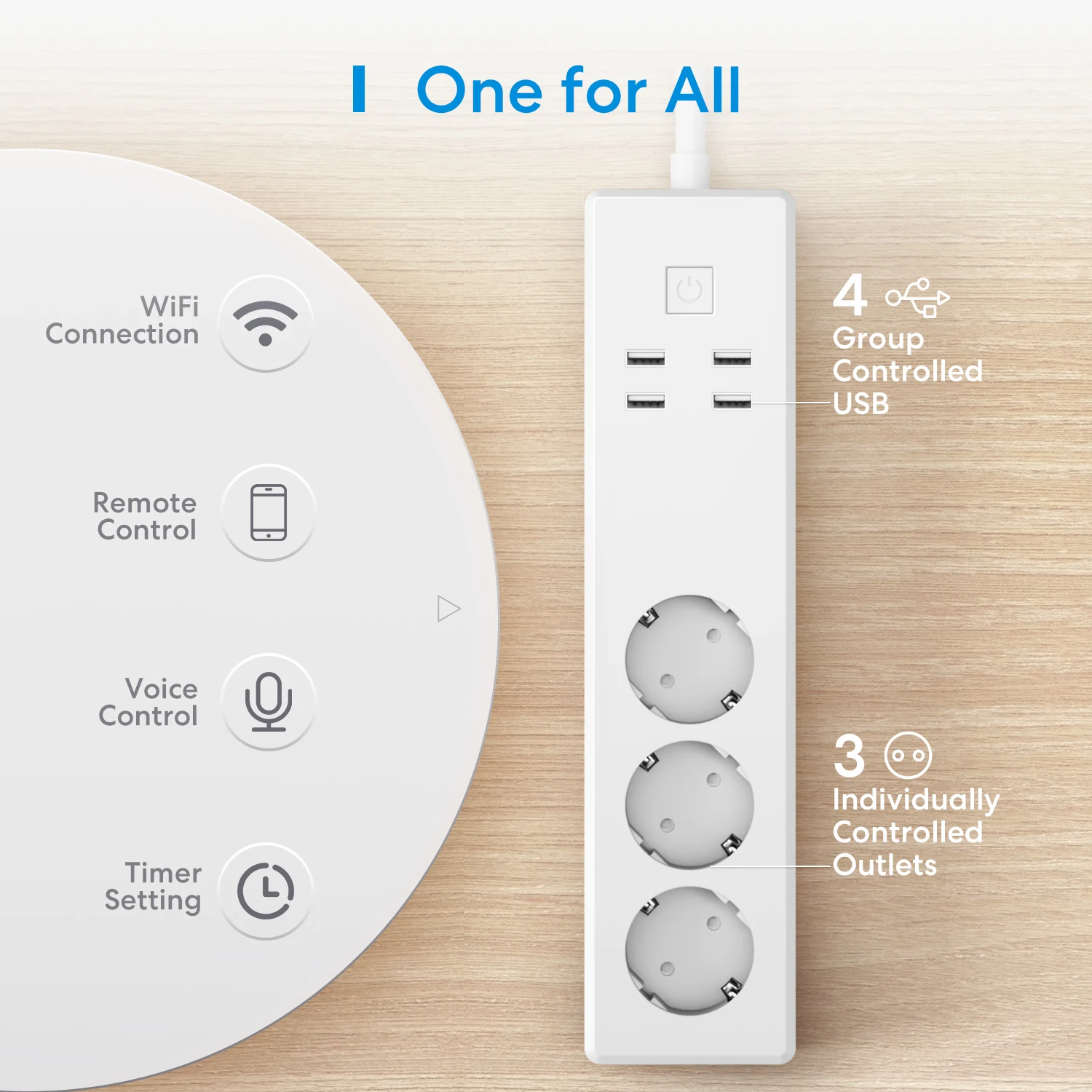 Meross Wifi Smart Socket Power Strip Surge Protector EU Outlets Extension with USB Ports Fast Charger Support Alexa