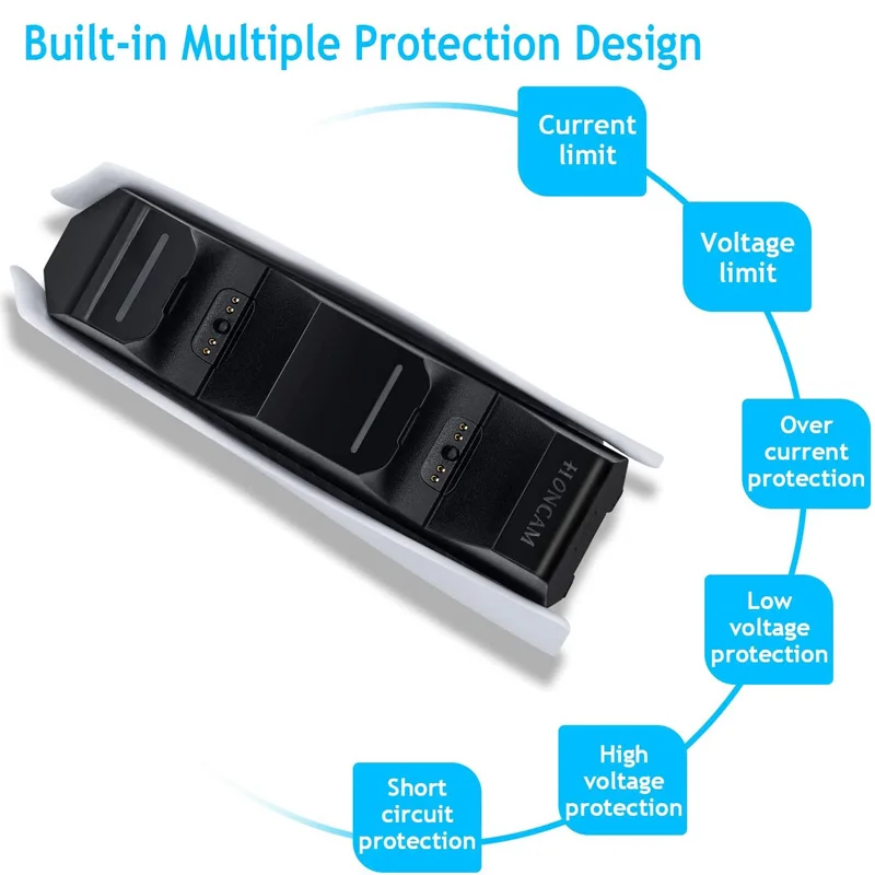 وحدة تحكم لاسلكية Usb Type-c شاحن مزدوج سريع لوحدة تحكم بلاي ستيشن 5 لسوني Ps5 عصا التحكم غمبد جديد