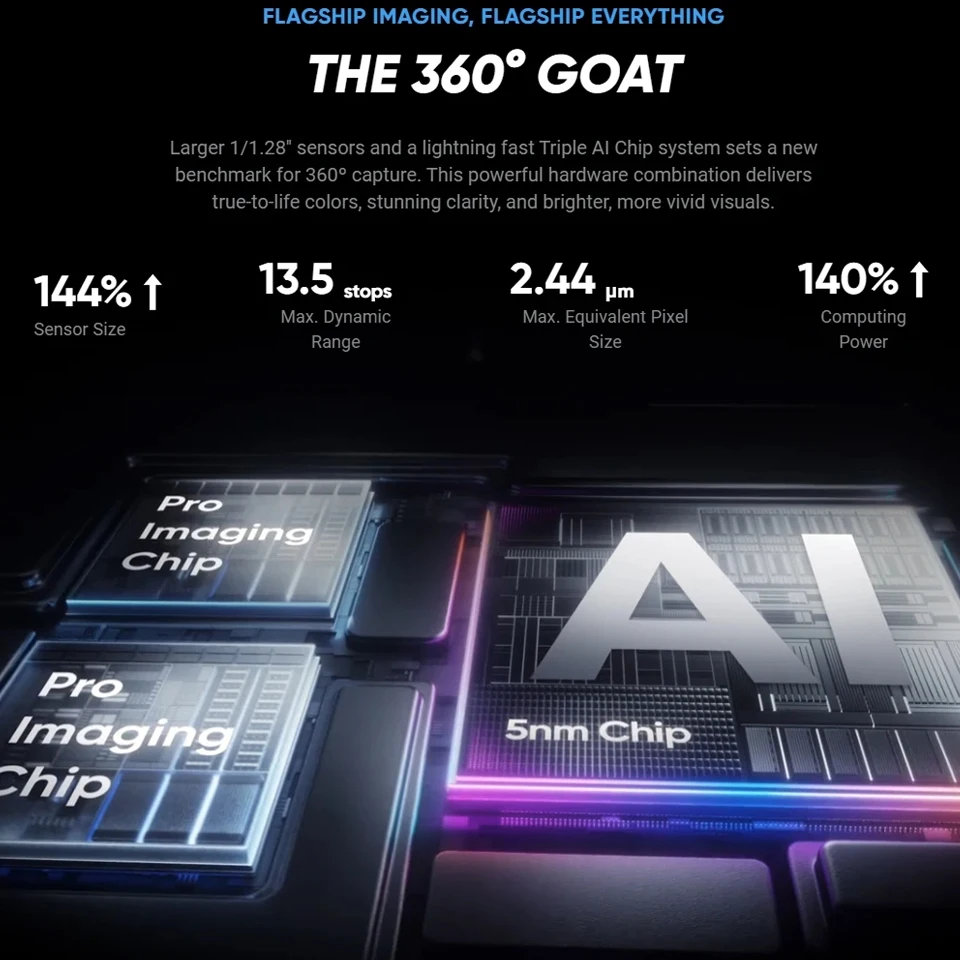 Insta360 X5 كاميرا الحركة البانورامية تعمل باللمس 8K 30 إطارًا في الثانية عدسات قابلة للاستبدال شريحة AI ثلاثية 185 دقيقة لتسجيل مدونة الفيديو لركوب الدراجات #2