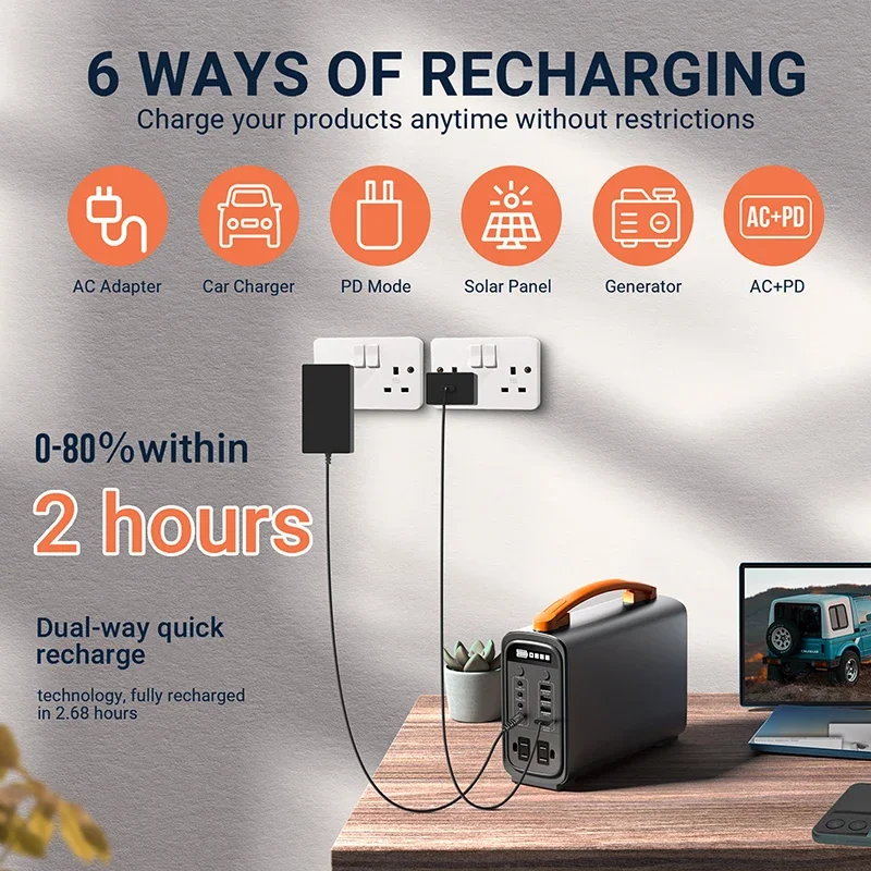Fast Shipping CTECHi 200w 300w 400w 110v/220v Solar Panel Generator Power Bank Mini Portable Power Station
