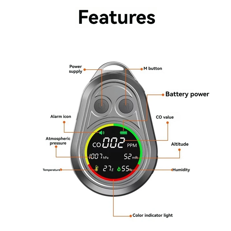 Лучший портативный электрохимический детектор угарного газа CO Монитор Открытый кемпинг Сигнализация обнаружения CO