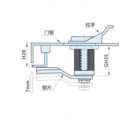 10 best sales panellås - №7