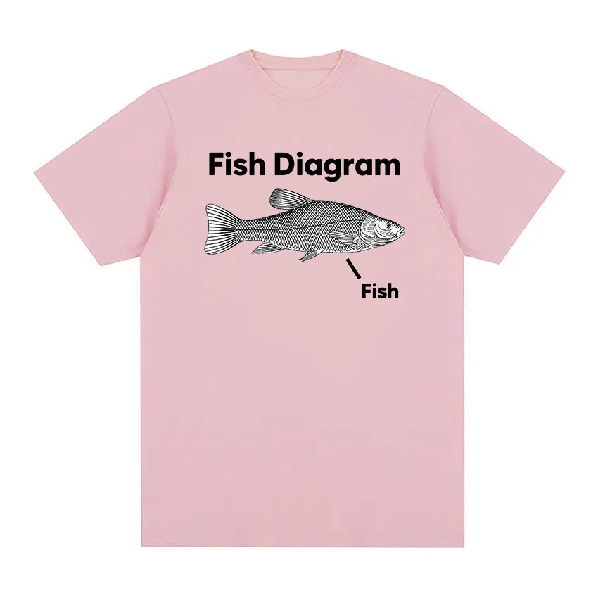 Funny Fish Diagram Meme Graphic T Shirt Men Women Retro High Quality Fashion T-shirts Tops Casual 100% Cotton Oversized T-shirt