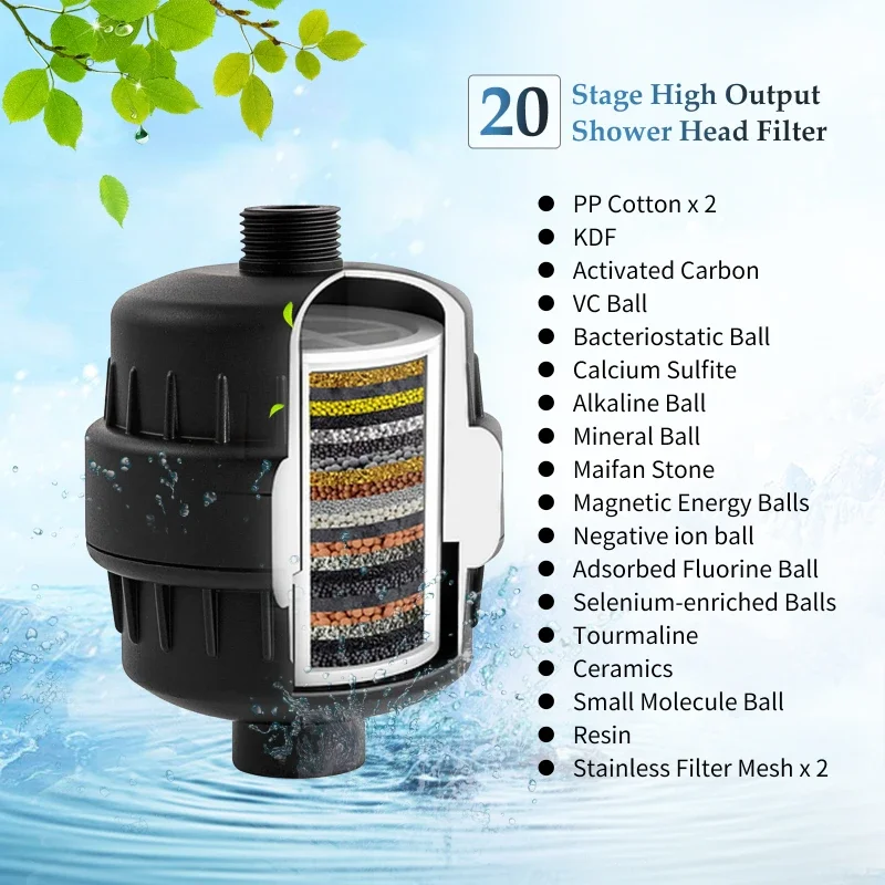 20 Stages Shower Water Filter Tap Water Remove Chlorine Heavy Metals Filtered Soften Hard Water Shower Head