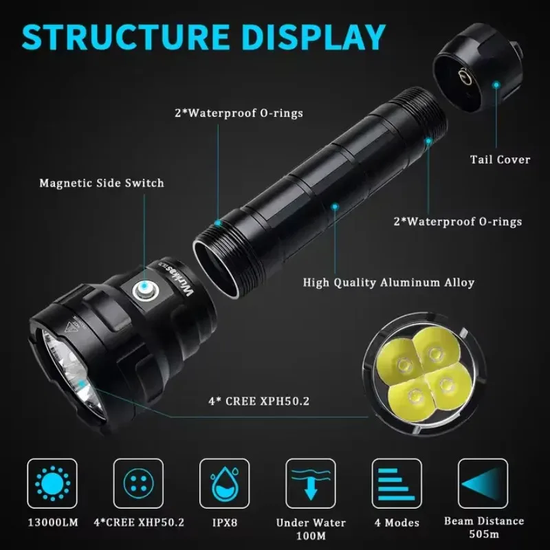 Outdoor DL70 Super Bright 13000 LM Diving Flashlight IPX-8 Camping Waterproof High Reliability Torch LED Professional Aluminum