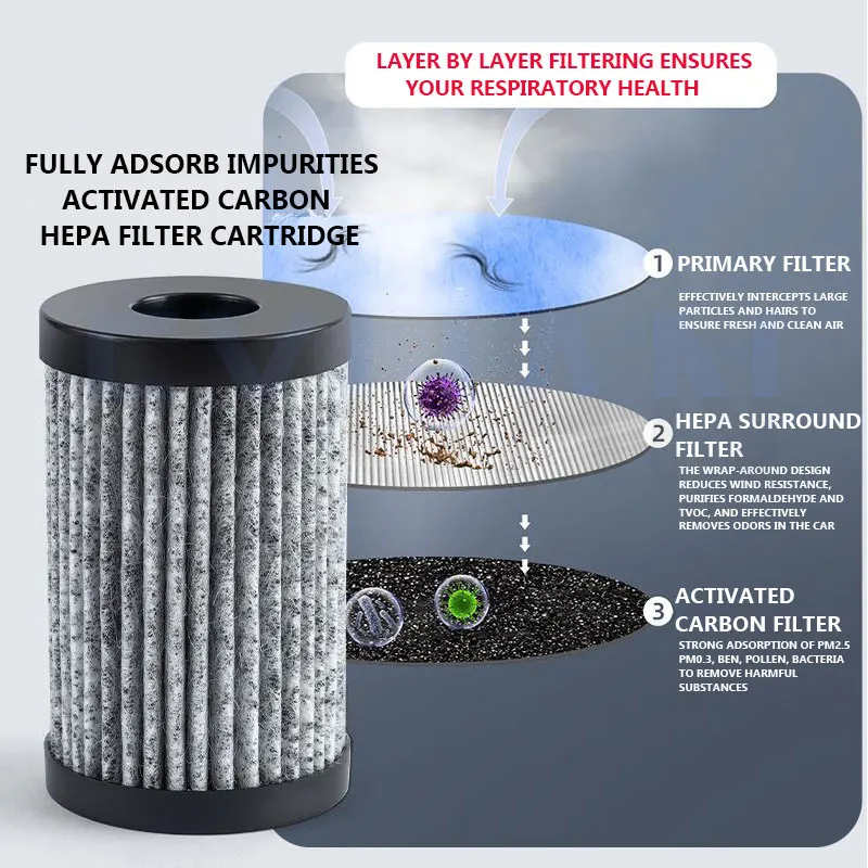 Cup Type Car Air Purifier Car Mounted Air Purifier Automobiles New Car Formaldehyde And Odor Removal Machine Car Air Deodorizer - Image 3