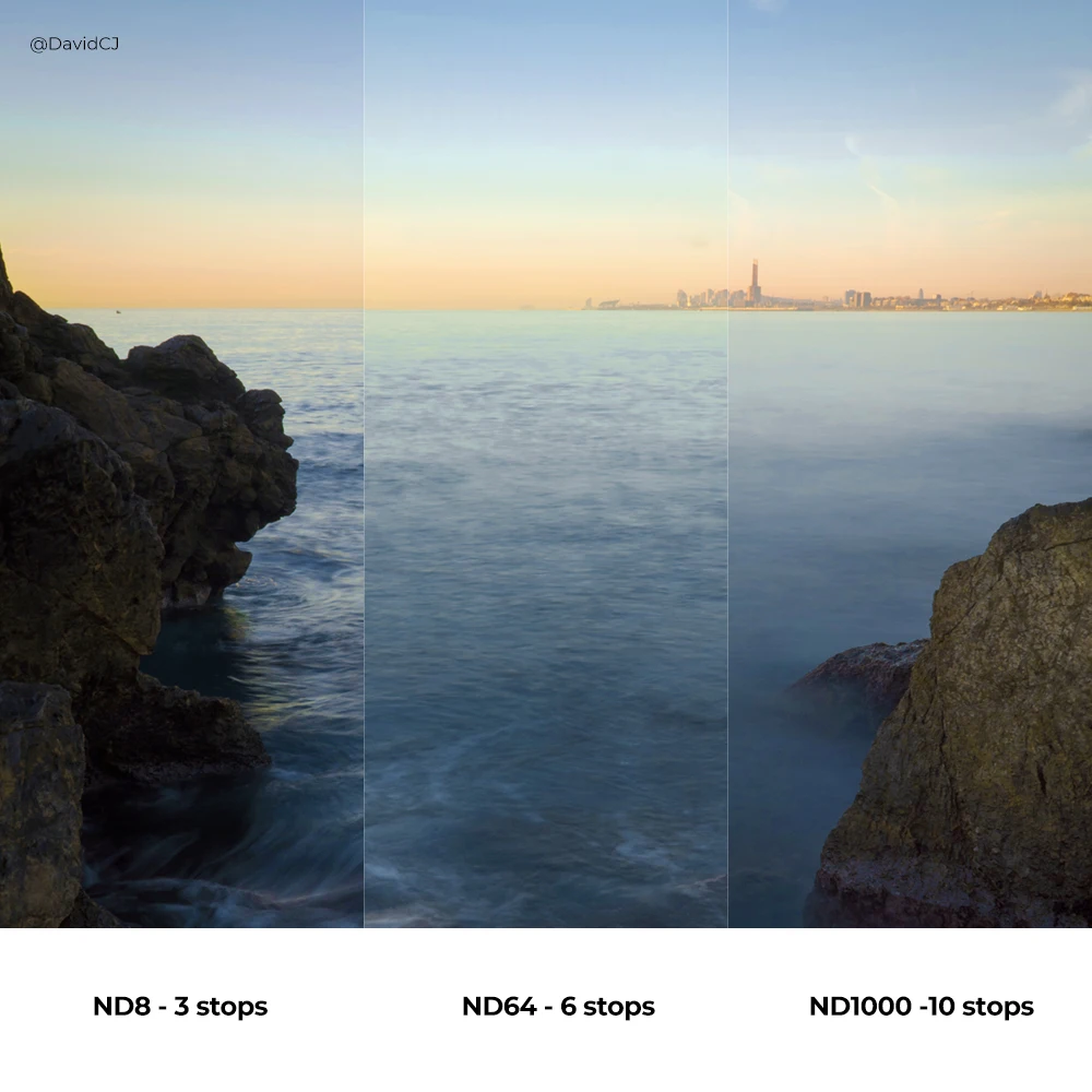 K & F Concept 100*100Mm Warna Penuh ND8 Filter Persegi dengan Bingkai Pelindung Kaca Optik HD Filter Pengurang Cahaya ND Tahan Air