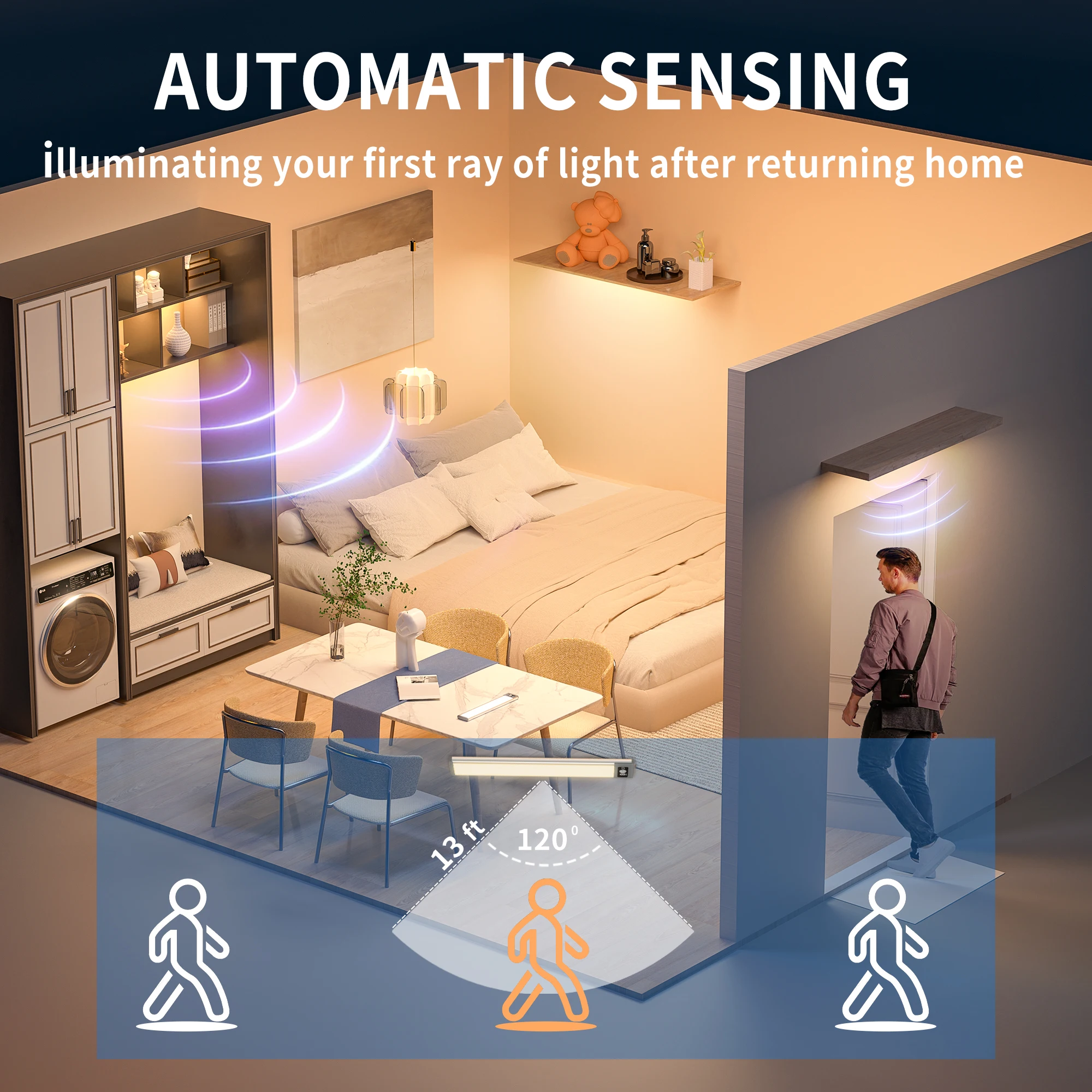 2Pcs 68Led Motion Sensor Light, Magnetic Cabinet Light, Three-Color Dimming, Touch Control, Battery Digital Display, USB Charging, Suitable for Kitchen, Bedroom, Etc