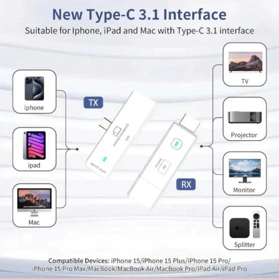 50M 1080P Wireless Video Transmitter Receiver HDMI-Compatible Extender Display Adapter Cable Screen Mirror for Camera PC To TV
