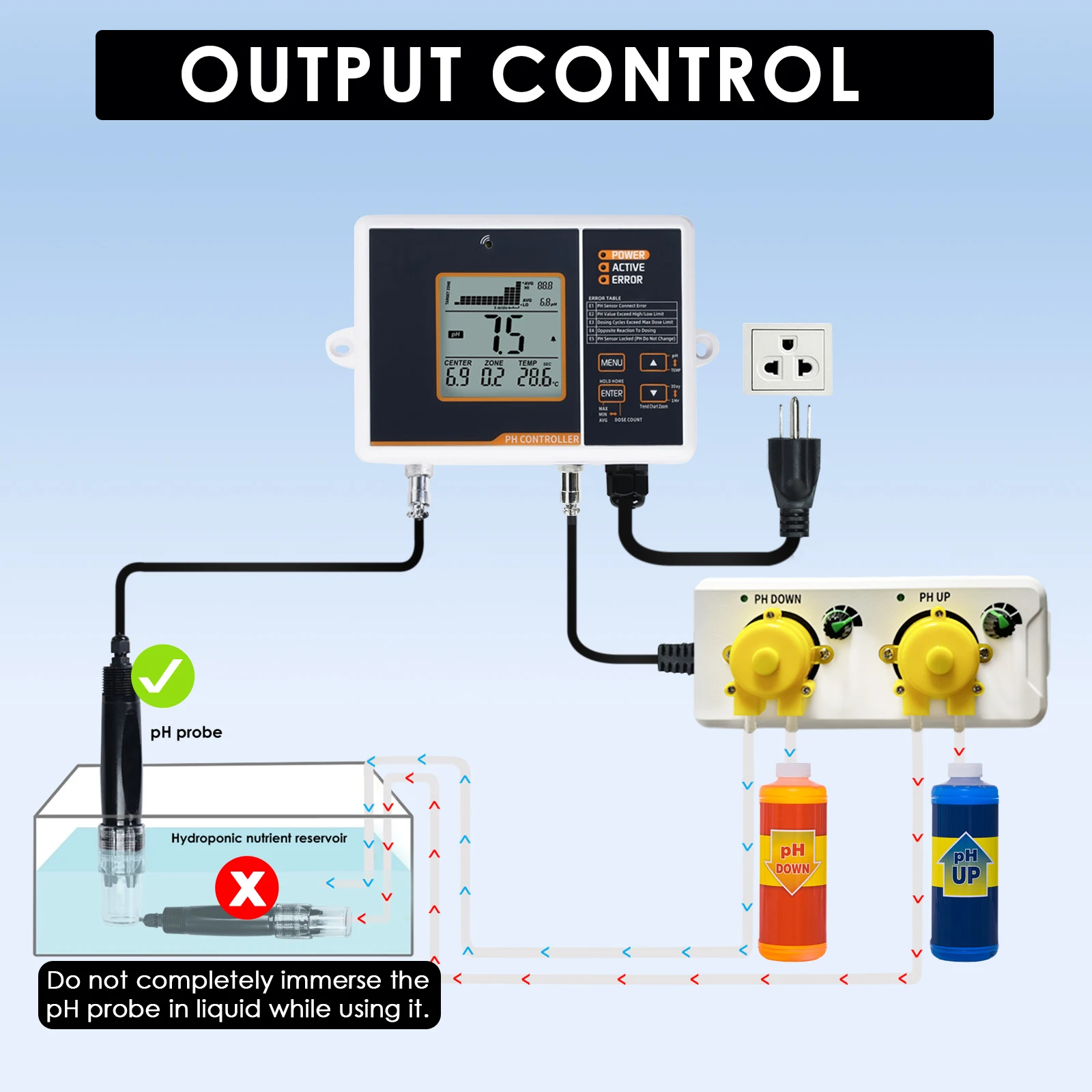 Factory Direct Digital pH Cont - Aquarium Plant Factory ulasan dan harga
