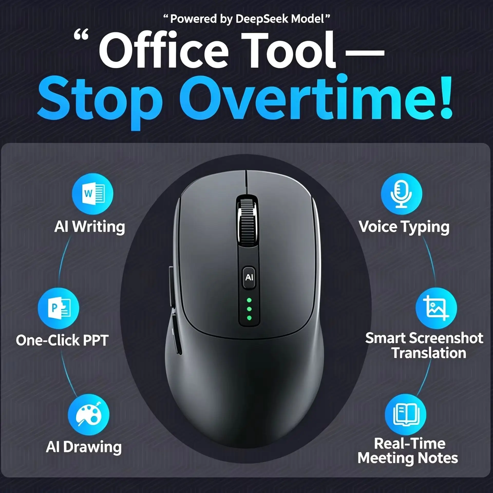 AI 2.4G Wireless Bluetooth Smart Office Mouse Rechargeable Translation Deepseek Business Mice For Windows Laptop PC Typing Mouse