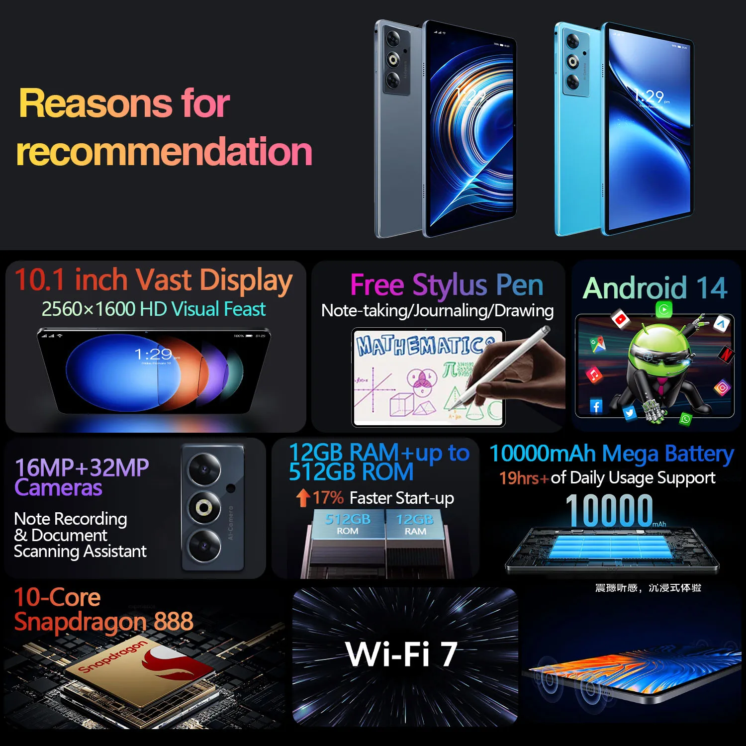 2025 New Pad S25 Tablet PC 10.1In Android 14 Snapdragon 888 5G Dual SIM WiFi GPS Tablets