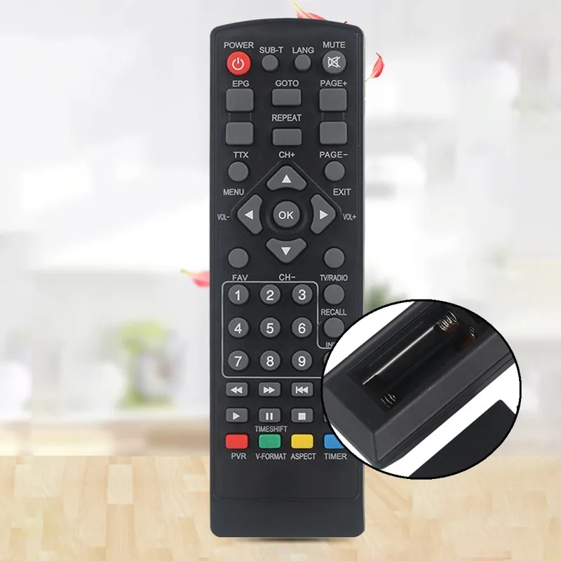 Functional Remote C…