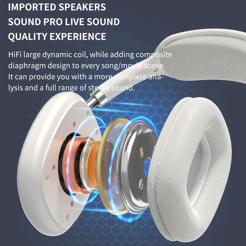 P9 Promax Plus Wireless Bluetooth Headphones Outdoor Sports Gaming Wireless Headsets with Mic Supports TF Card for Phone PC