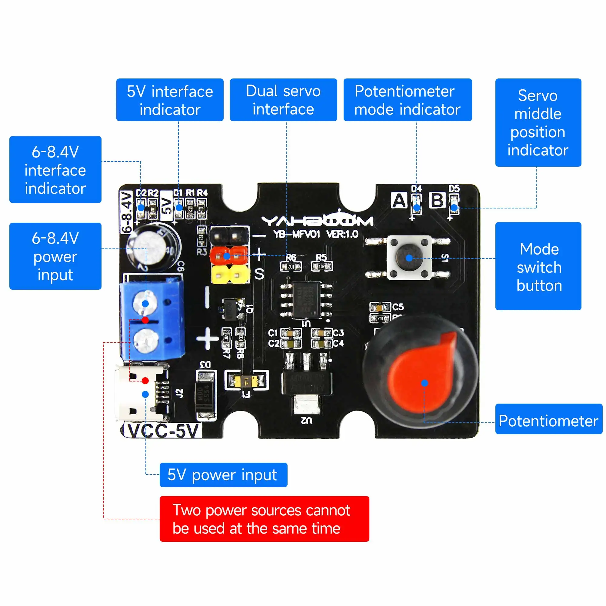 Single-channel Servo PWM Control Debugging Module Expansion Board Dual-interface Electronic Projects for DIY Smart Robot Kit