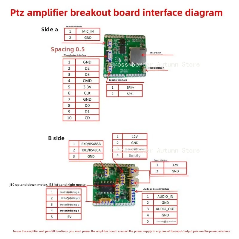 IP Camera Module Audio Amplifier Board RS485 PTZ Decoder Board RS232 Control Circuit Board