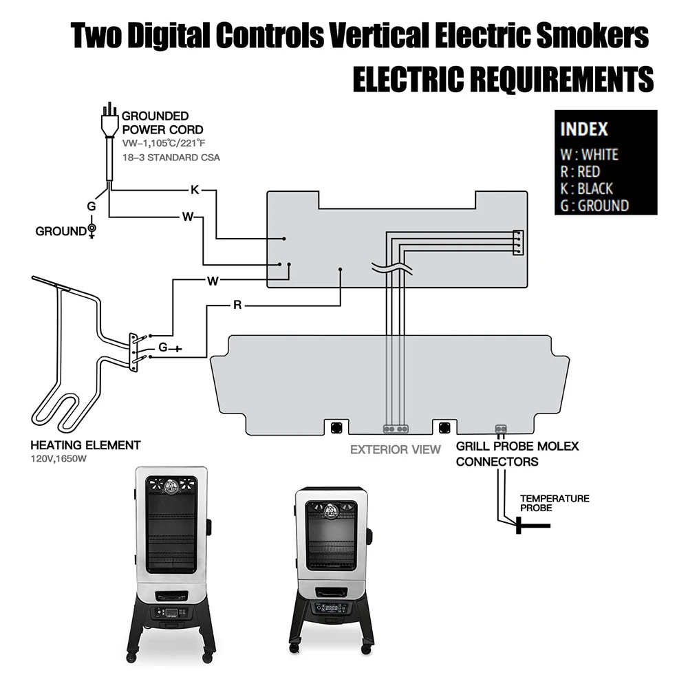 Imagem -05 - Elemento de Aquecimento Vertical Elétrico do Fumante 1650 w Substituição para Pit Boss Pbv2a1 Pbv3a1 Pbv3d1 Pbv2d1 2-series 3-series