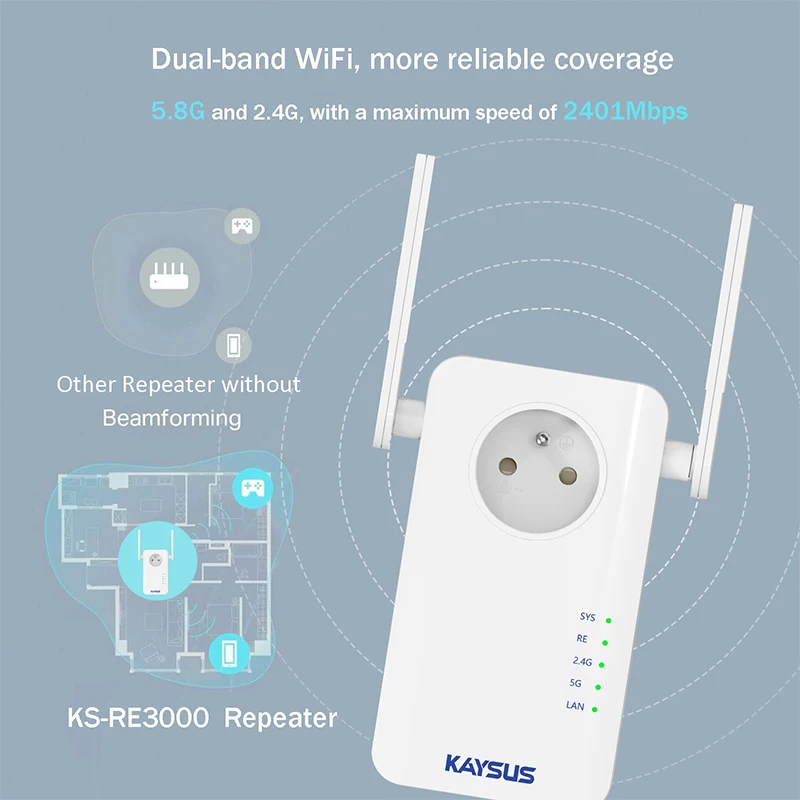 Penguat Sinyal WiFi KAYSUS AX3000 WiFi 6 Repeater Extender Jangkauan Jauh Mudah Diatur Dual Band 2.4/5GHz