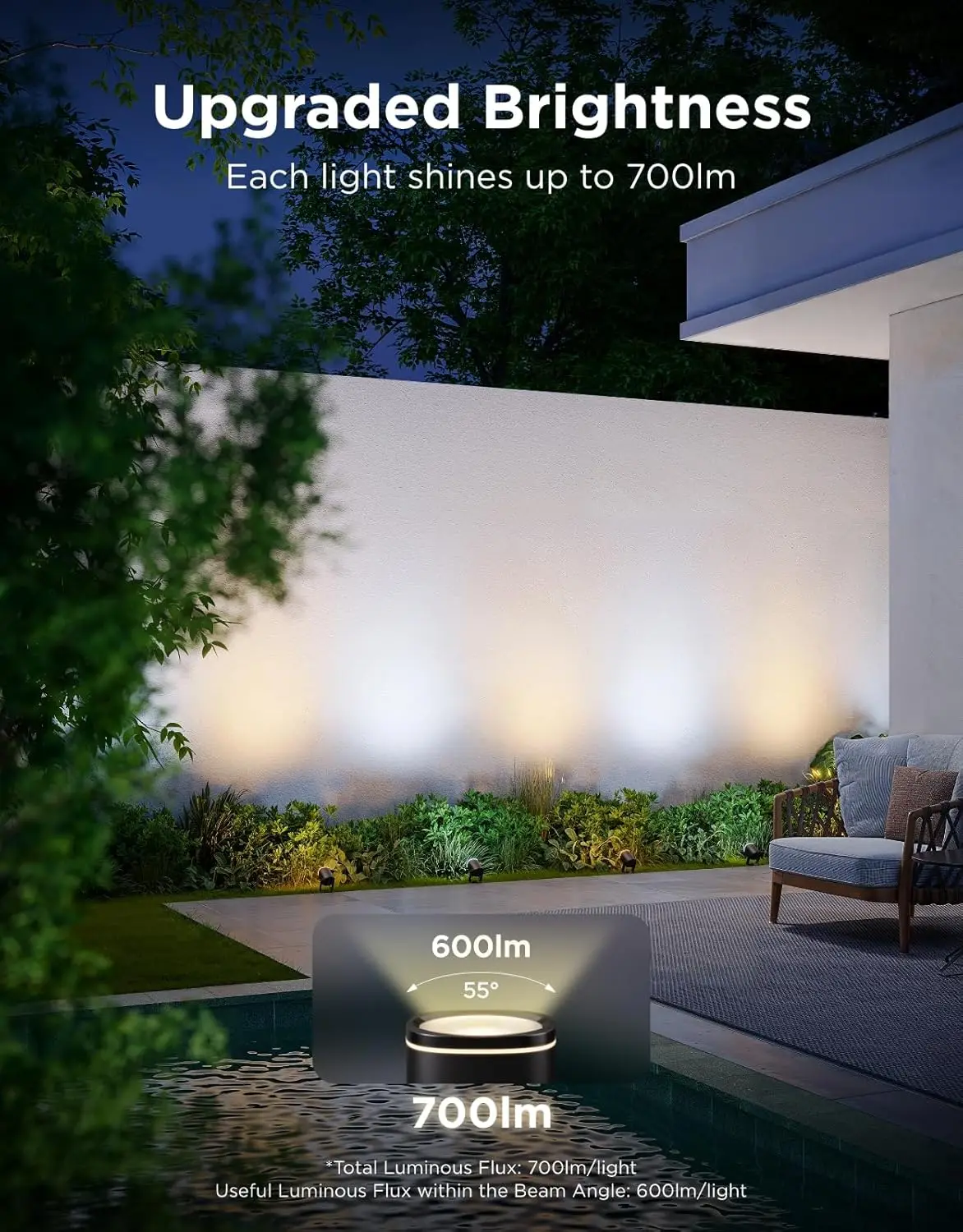 Outdoor Smart Spotlights 4-Pack, IP67 Waterproof RGB Color Changing Landscape Lights with Alexa & Google Assistant