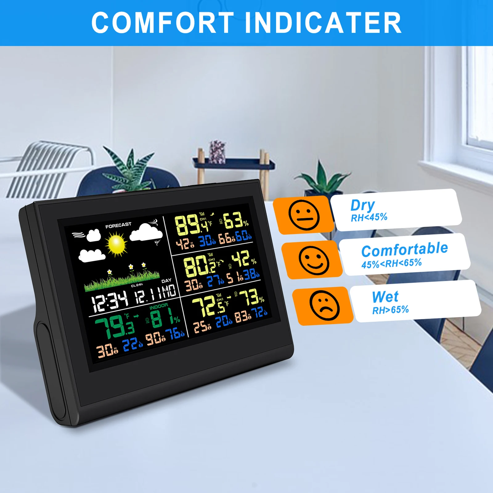 Thumbnail 4 - #9 Latest Weather Forecasters Offers