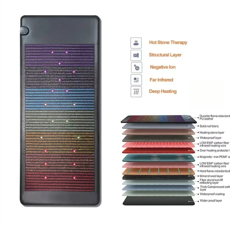 

Colorful Amethyst Energy Mattress Photonic Crystal Mat for Body Massage Bio Magneto-Optical Chakra Mat