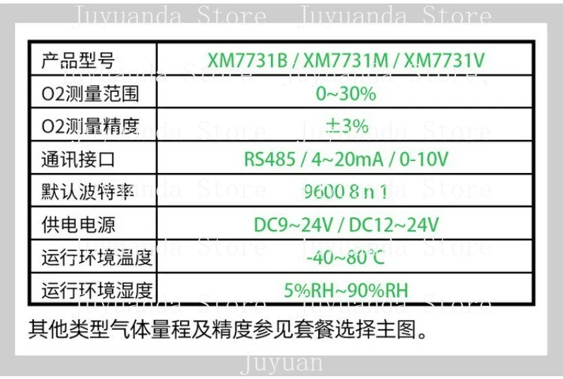 RS485 Sensor Electrochemical High-precision Imported Probe Protective Gas Transmitter