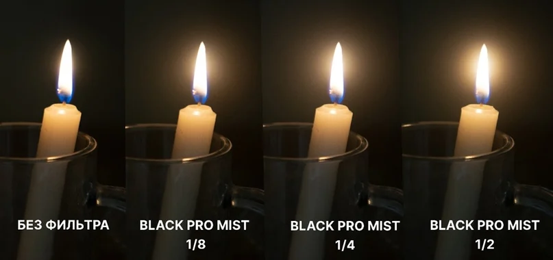 Black Pro Mist Diffusion Filter 1/2 1/4 1/8 Movie Special Effect Camera Lens Filter 49mm 58mm 67mm 72mm 77mm 82mm Walkingway