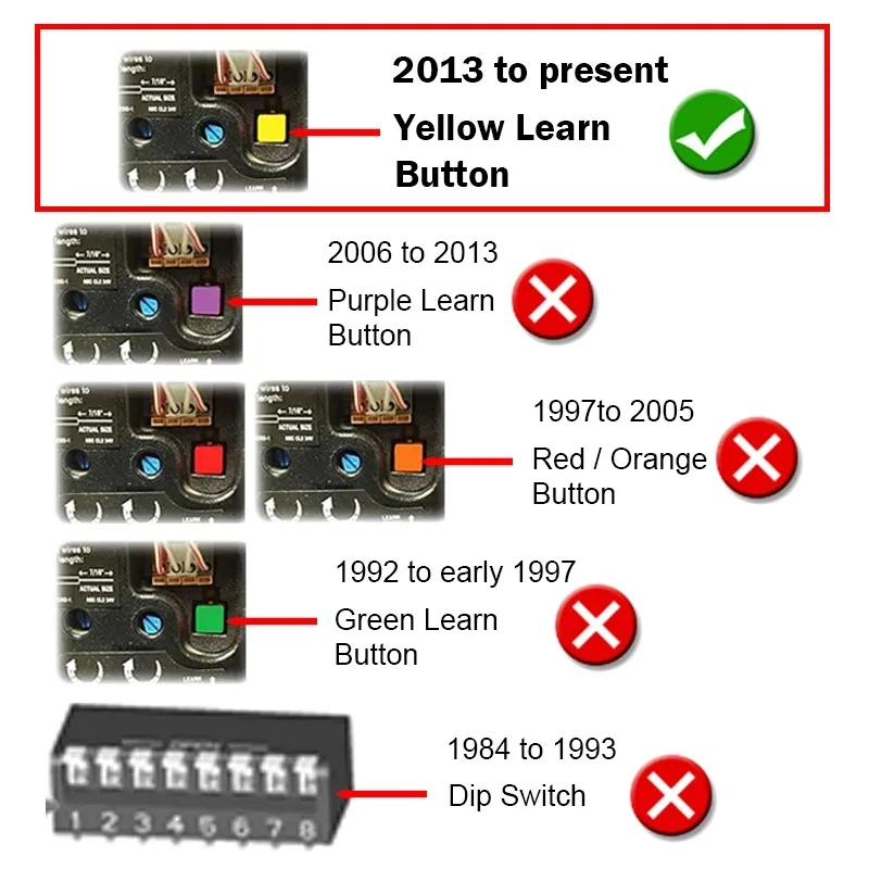 LiftMaster 893LM 3-Button Garage Remote Security+ 2.0, Compatible with Yellow Learn Button