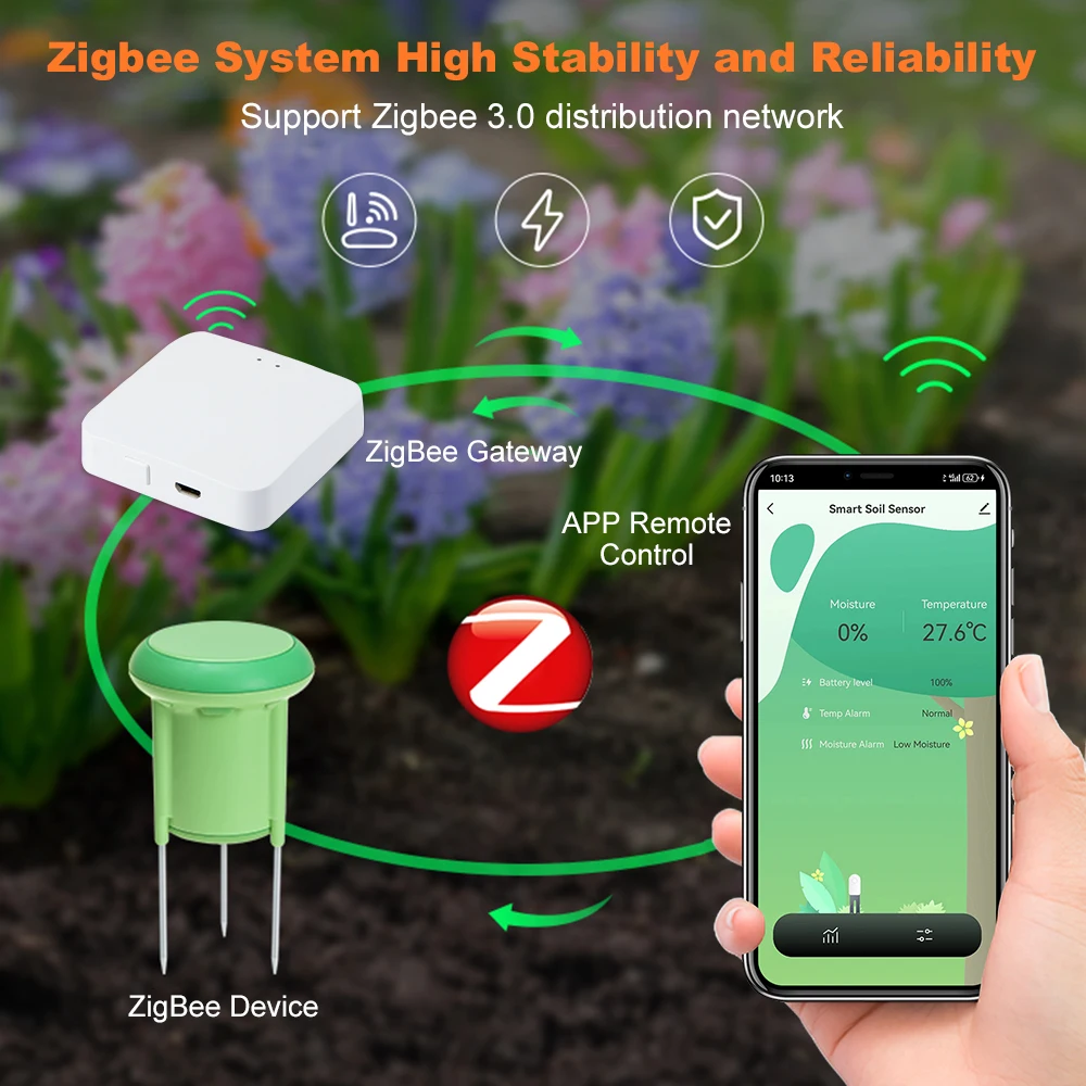 Tuya APP Smart Soil Sensor Planting Temperature and Humidity Meter ZigBee IP66 Waterproof Wireless Soil Tester turf Gardening