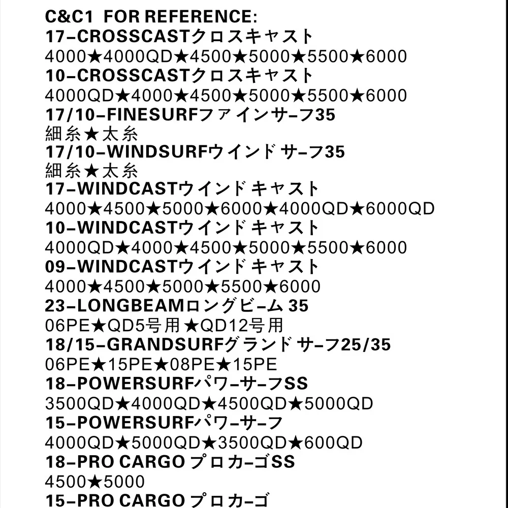 Rodillo de línea SiC BassLegend para carretes Daiwa - imagen 5