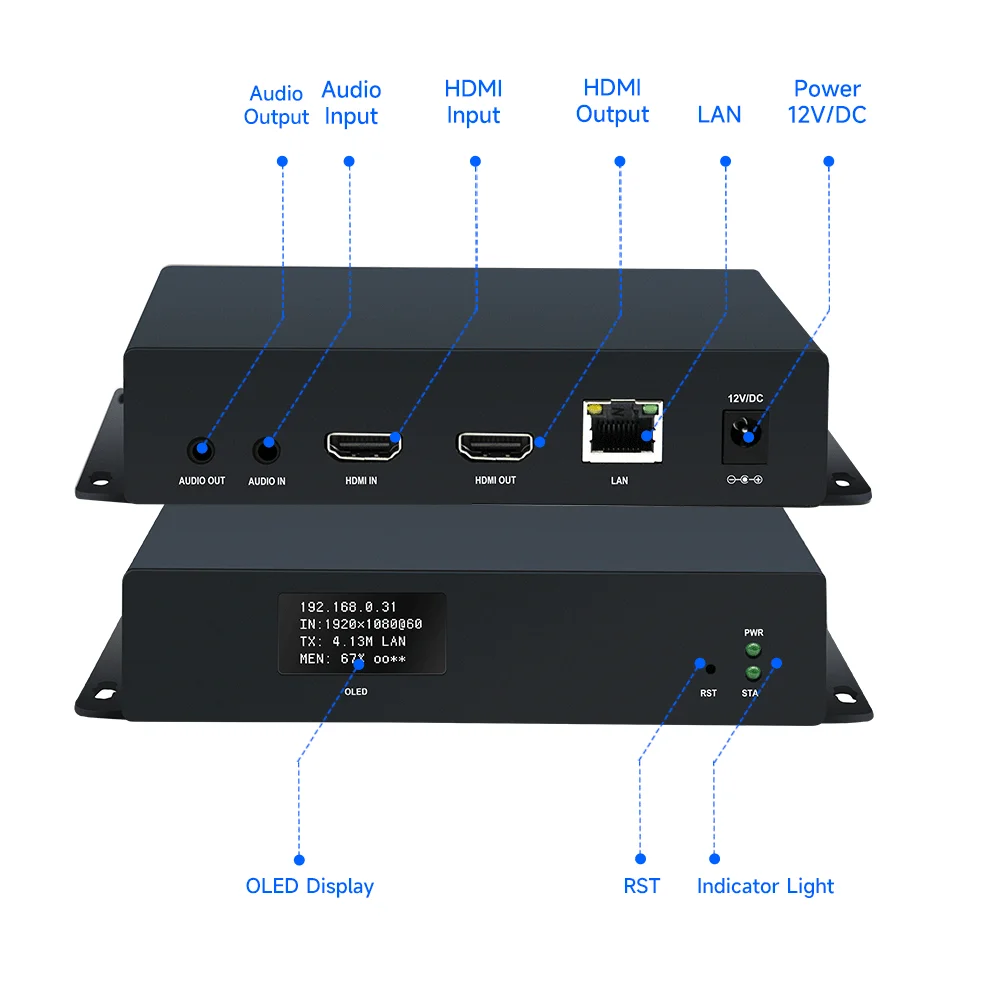 HEVC H.264 HDMI Live Streaming Encoder 1080P 4K HDMI to IP Video Encoder H.265 with RTMPS RTSP HLS ONVIF UDP SRT