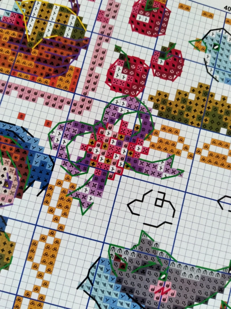 Kreuzstich-Set, Tiermotiv, Baumwollgarn, Liebesverschluss, Leinwand, zum Sticken, Kreuzstich, Riolis 1952 – Rosa Artischocken, 29-29. – Detail 1