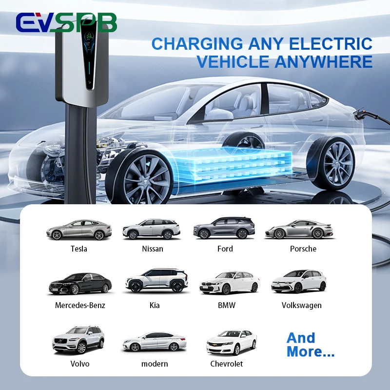 New Energy Vehicle Wall-mounted Charging Stations 11Kw 7Kw 22Kw 32A Fast Level 2 Ev Charger App Control Parts Accessories view 5