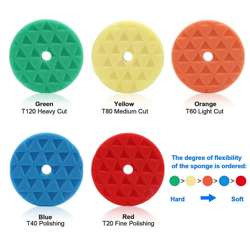 5Pcs 6 Zoll Schwamm Auto Polierer Wachsen Pads Polieren Kit Für Boot Auto Polnischen Puffer Rad Polieren Entfernt kratzer